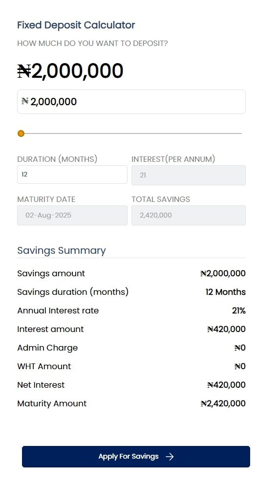 fixed deposits